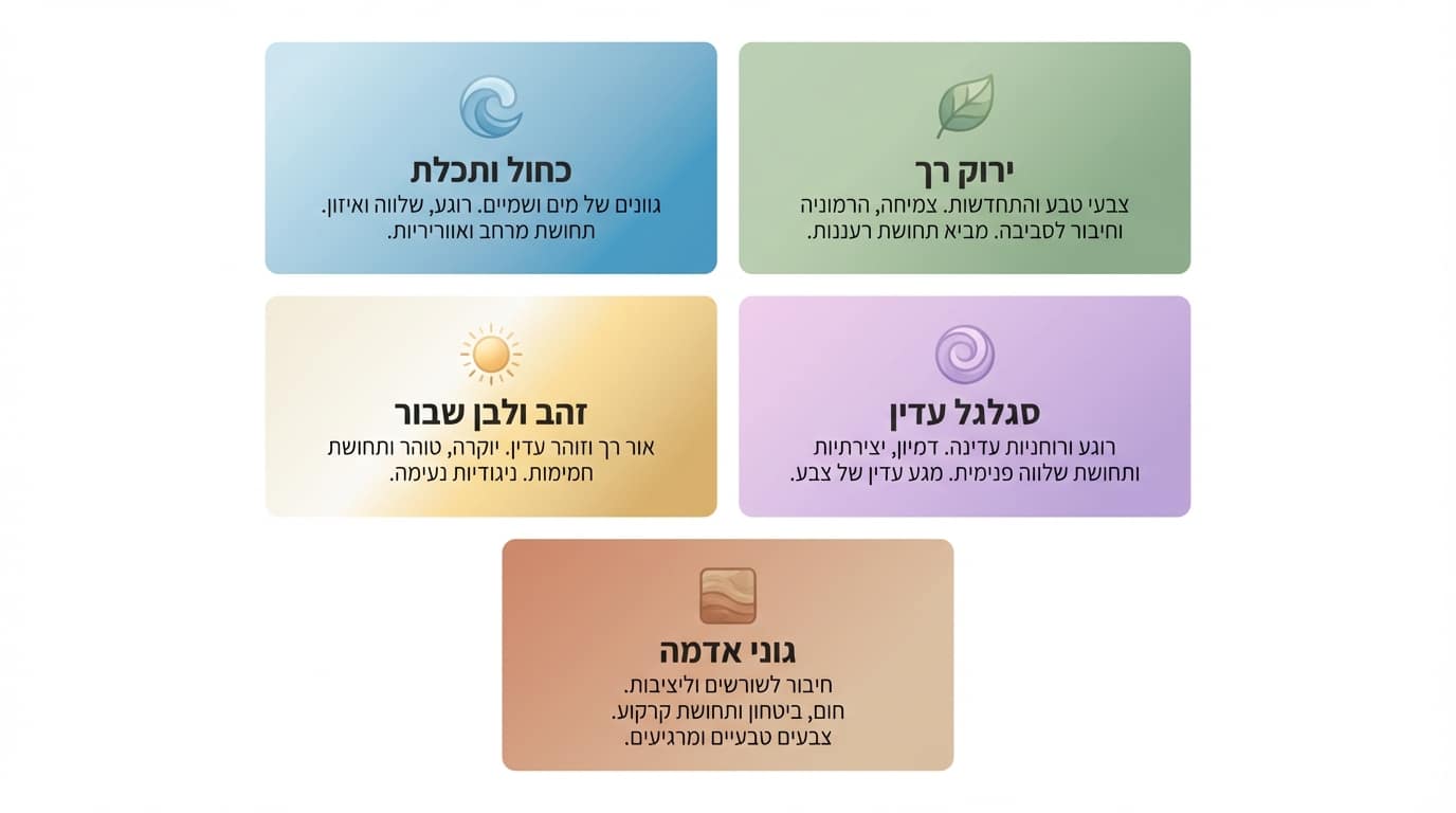 פסיכולוגיה של צבע - אילו גוונים בציור טבע נחשבים למרגיעים