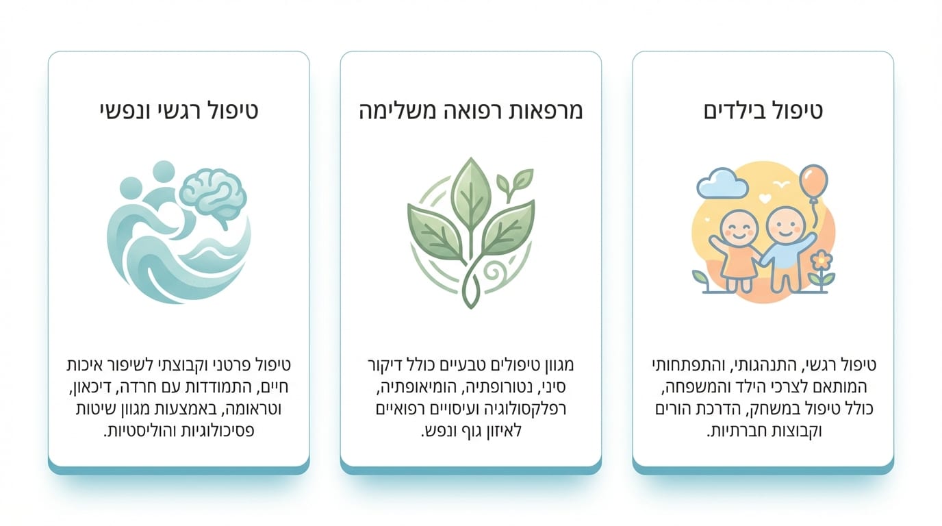 איך לבחור תמונות לחדר טיפולים לפי סוג הטיפול