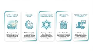 ספרים רוחניים עם ציורים: גלו את ספרי האמנות וההשראה של אורית מרטין