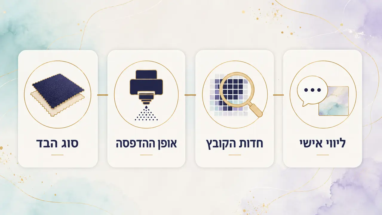 איך יודעים שההדפס באיכות גבוהה לפני שמזמינים?